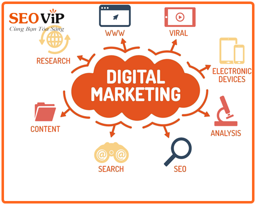 digitalmarketing-21112