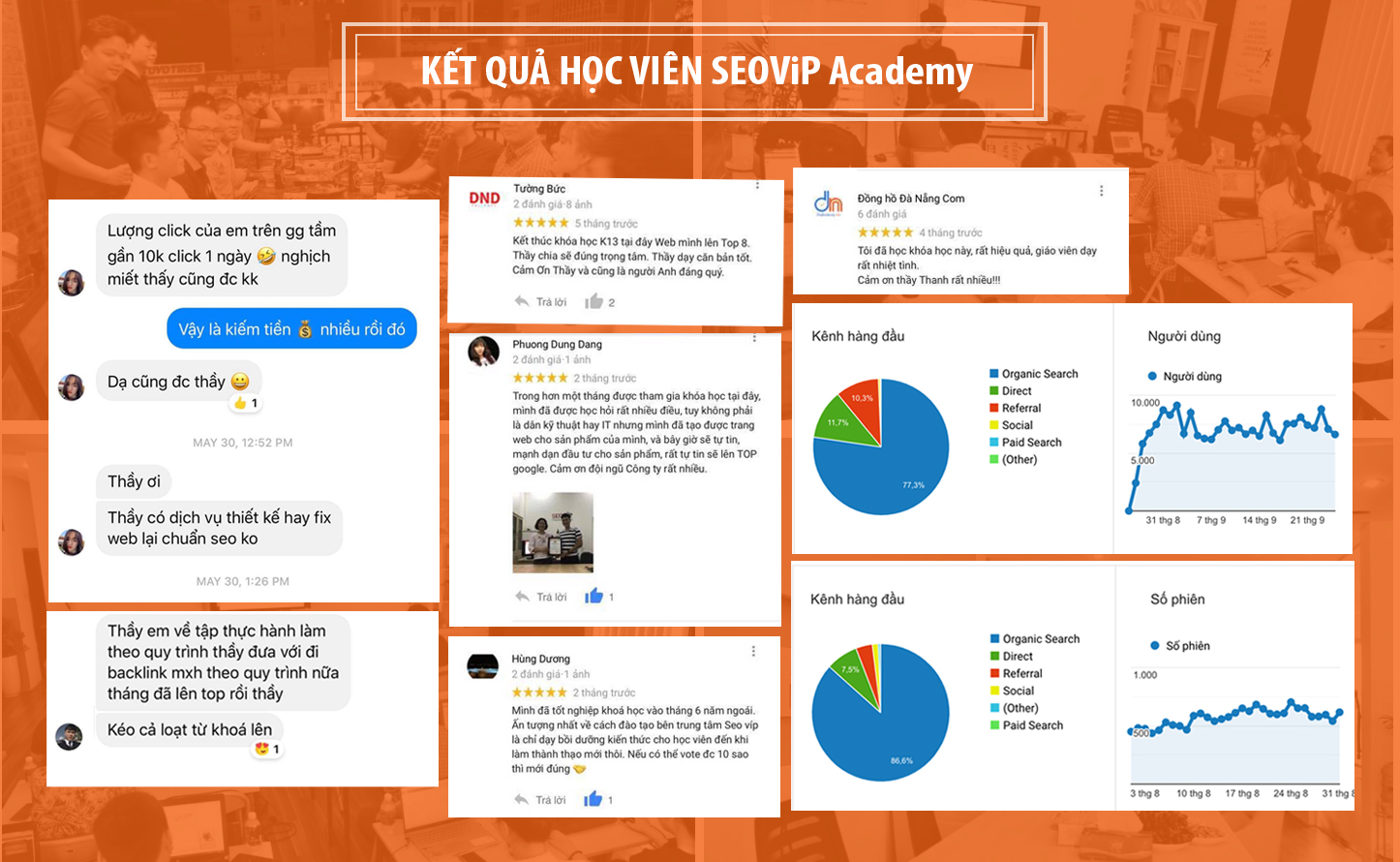 Kết quả học viên SEOViP Academy