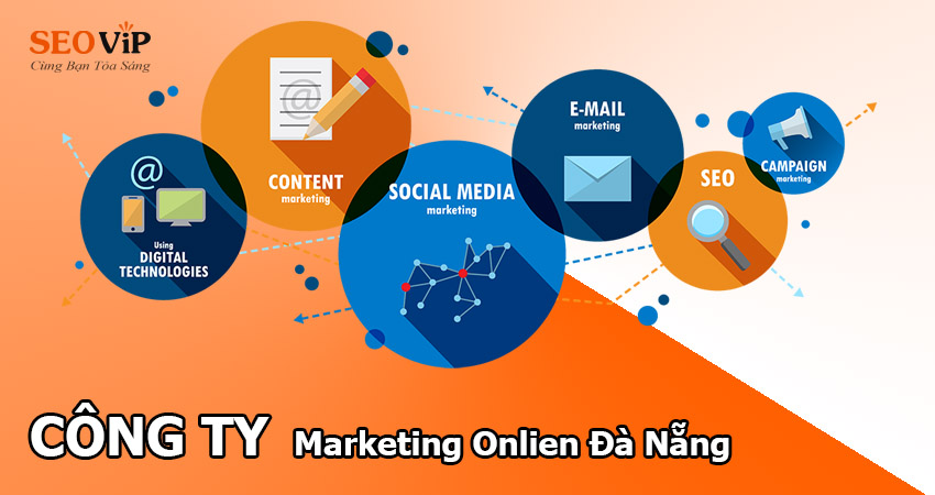 cong-ty-marketing-online-da-nang