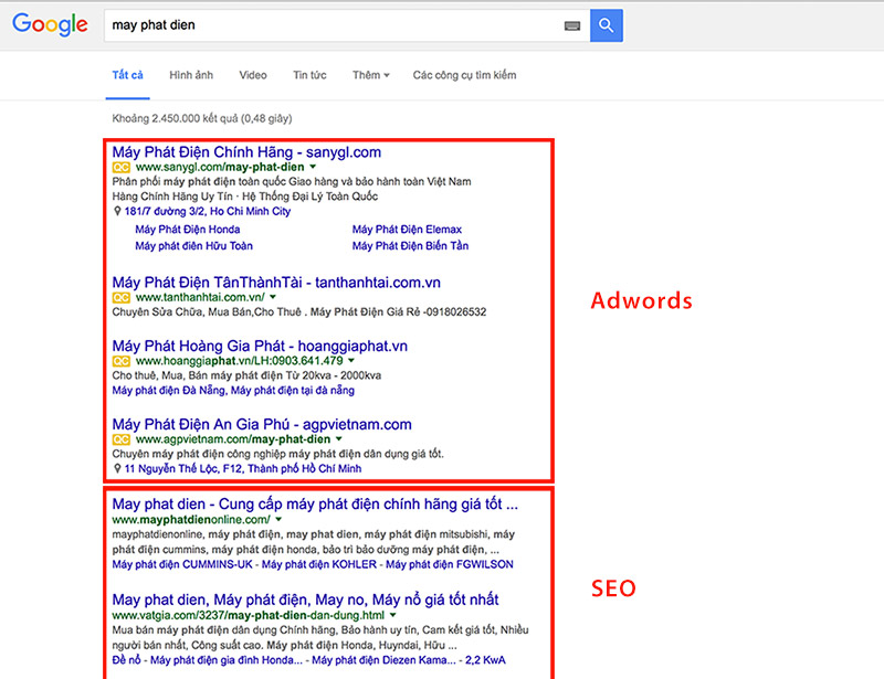 quang-cao-google-adwords