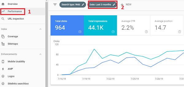 Google Webmaster Tools