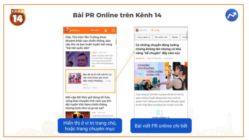 báo giá đăng bài pr trên kenh14